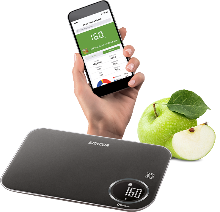 Eat Healthy Anywhere with a Portable Food Scale for Travel