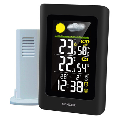 Weather Stations